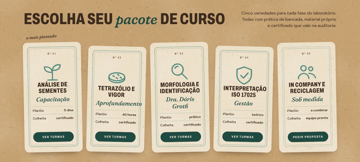 Seção de pacotes de curso